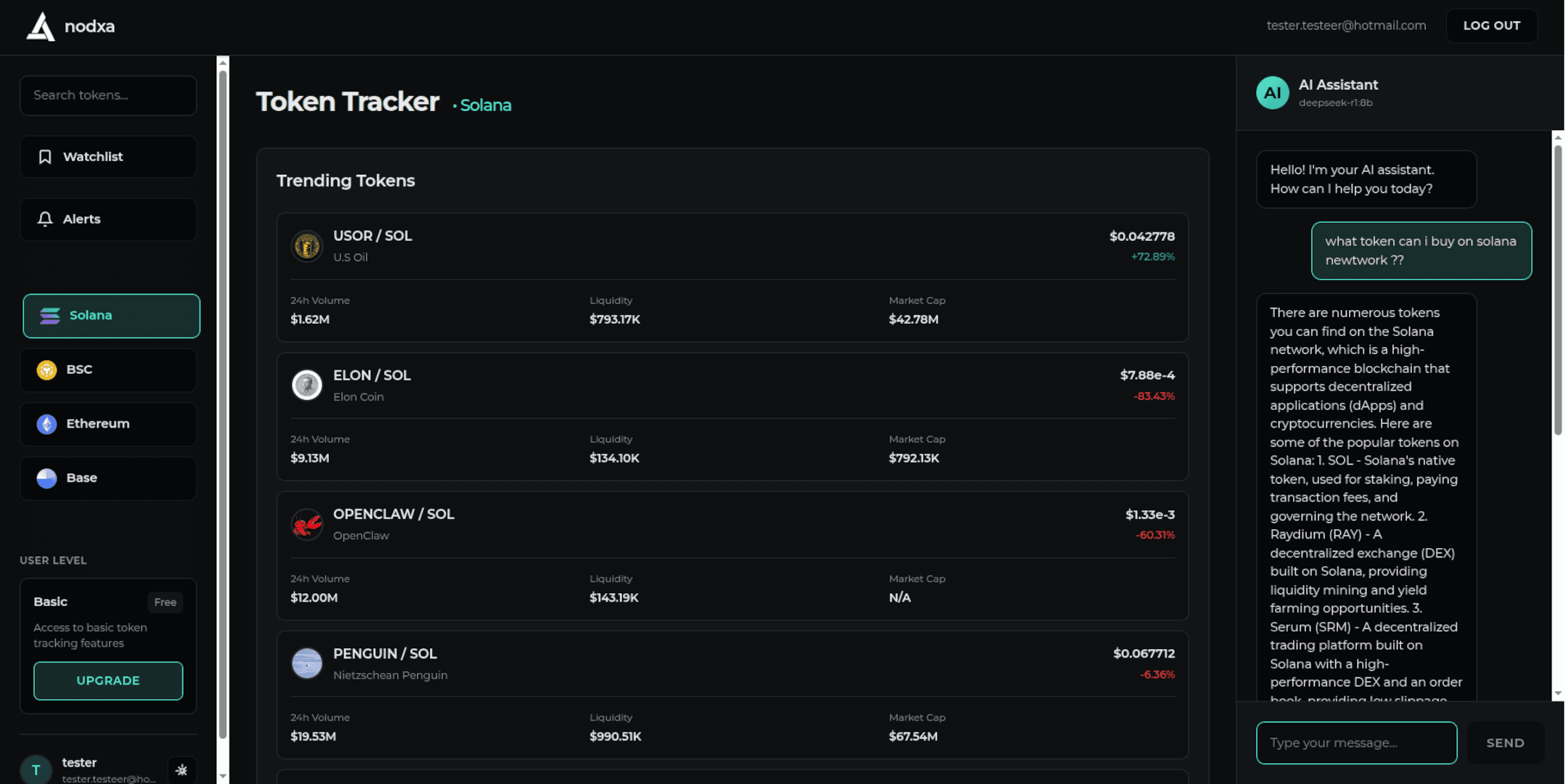 Nodxa Platform Interface